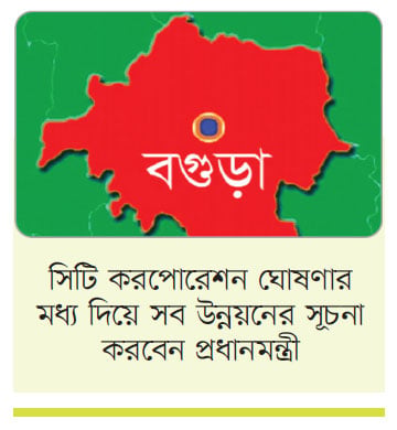 উন্নয়ন থেকে বঞ্চিত